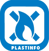Fire safety of plastics : 2-nd International plastic flame retardants conference