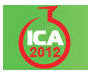 ICA-2012 : International Chemical Assembly