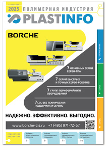 Справочник покупателя «Полимерная индустрия» 2025