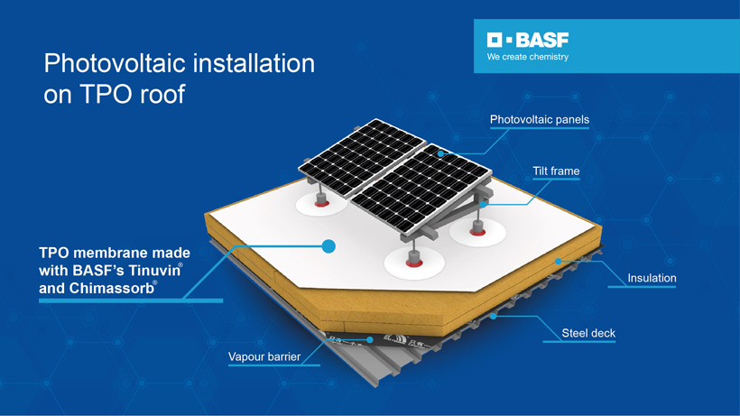 BASF разработал кровельные мембраны с солнечными батареями 