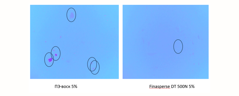 Снижение количества агломератов при использовании Finasperse DT500N по сравнению с ПЭ-воском