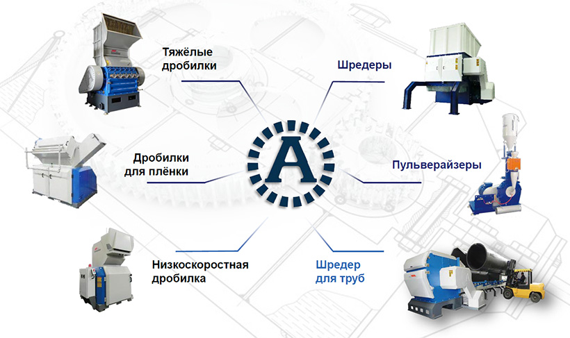 ����������� ������������ Avian Machinery ��� ��������� ����������� ���������