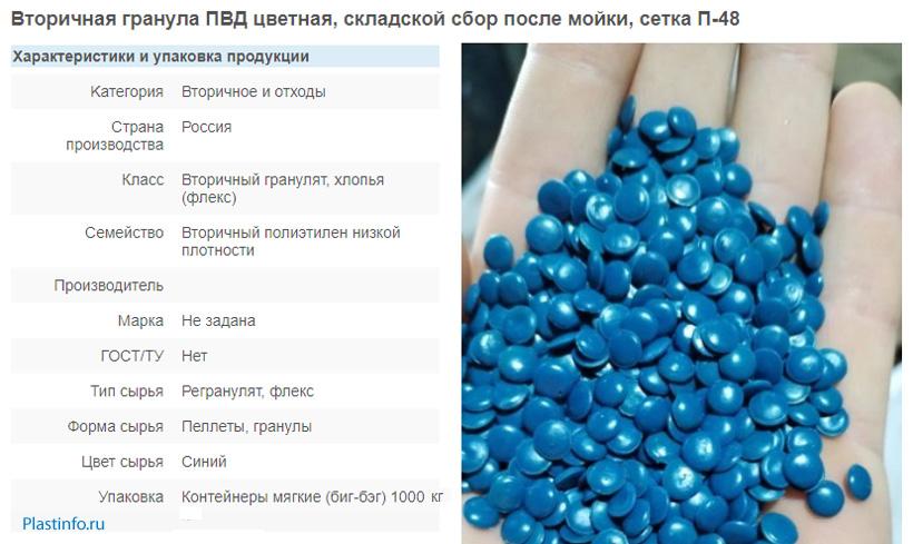 ���������� � ������� ��������� ������ ����������� �� ������������ Plastinfo.ru