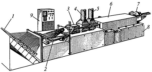 ��������� ��� ���������� �������� �� �������������� �������� ���������