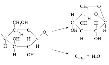 Реакция горения полиэтилена уравнение реакции