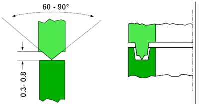 ������� ���������� ����� � ���������� �����-�-������� � ������������ ������� �����������