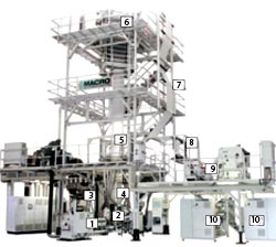 ����� ��� ������������ �������� ��������� � ��������� ������������ ������� ���������� 