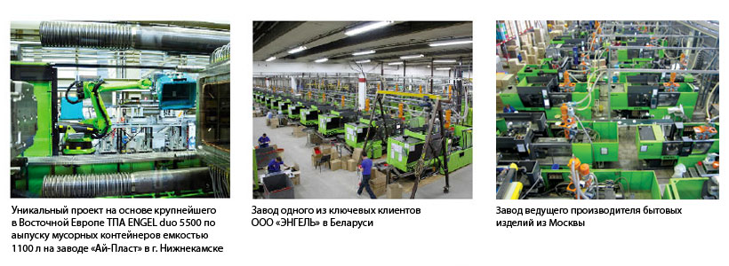 Сегодня ООО «ЭНГЕЛЬ» устойчиво сохраняет позицию лидера поставок в Россию, Беларусь по суммарной стоимости закупленного литьевого оборудования 