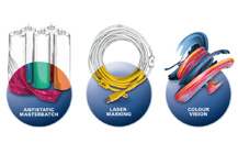 RUPLASTICA 2025: -    